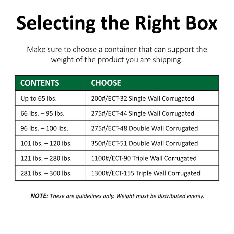 Boxes Fast BF22616FPFOL Flat Screen TV Cardboard Moving and Shipping Box, Fits 19-22â€, Kraft (Pack of 5) - Image 3